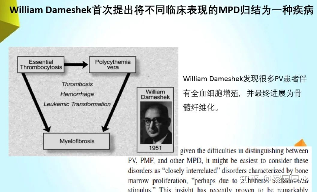 一文了解骨髓增殖性肿瘤(MPN)的前世今生