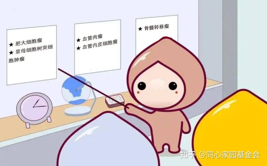 大咖零距离 | 骨髓活检知多少?刘清池教授为您一一解答