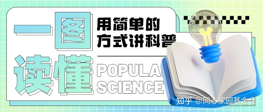 一图读懂 | 骨髓增殖性肿瘤(MPN)的常用预后风险积分系统之原发性血小板增多症(ET)