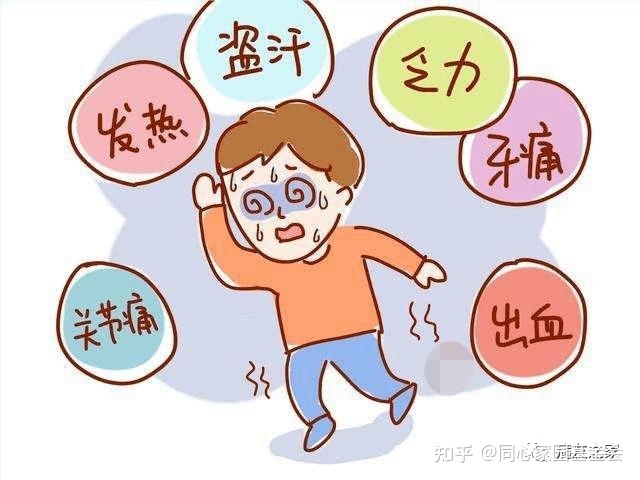 认识疾病 | 一文了解急性髓系白血病(AML)