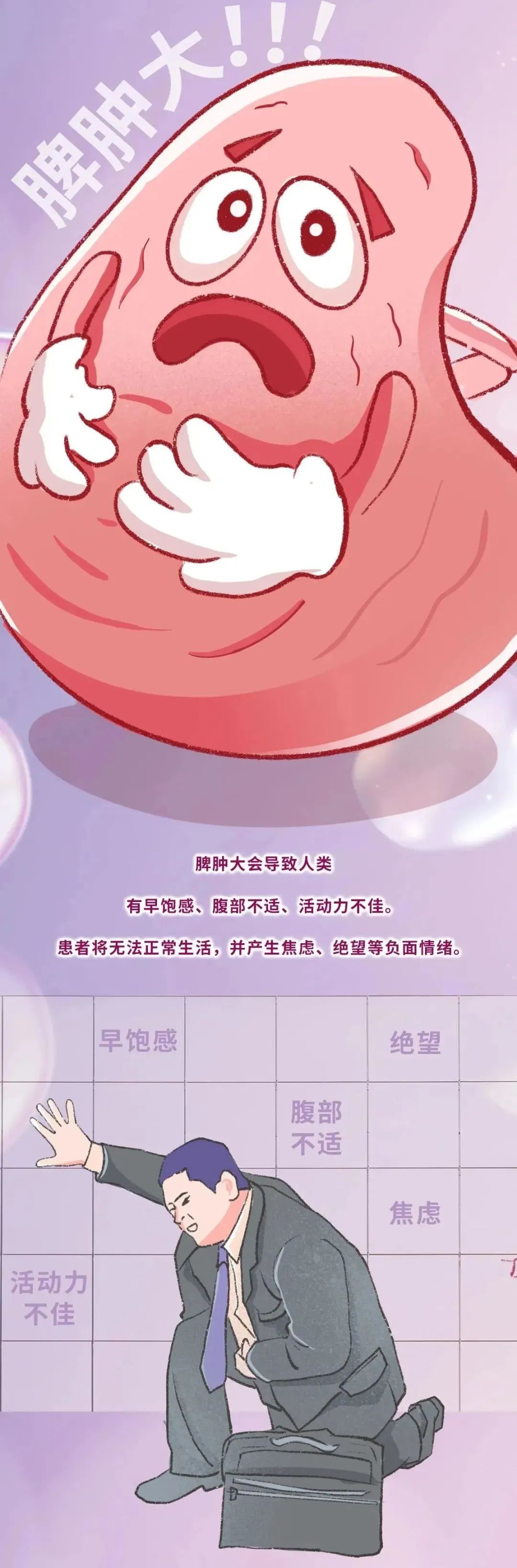 漫话科普 | 你了解骨髓纤维化吗？