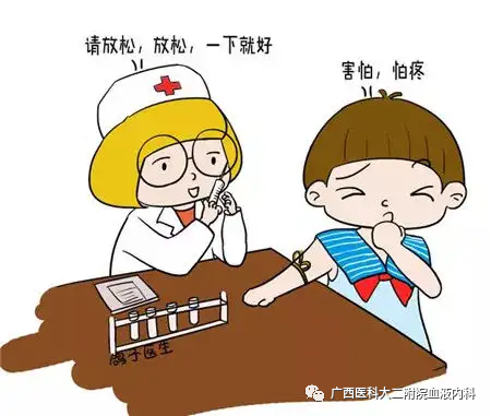 可怕源于未知——让我们一起来了解慢性髓系白血病吧! 可怕源于未知——让我们一起来了解慢性髓系白血病吧!