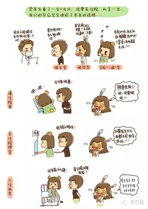 非霍奇金淋巴瘤