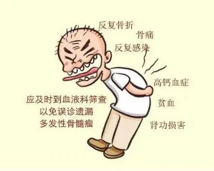 误诊率高达60%?!“伪装高手”多发性骨髓瘤的识别及治疗现状! 误诊率高达60%?!“伪装高手”多发性骨髓瘤的识别及治疗现状!