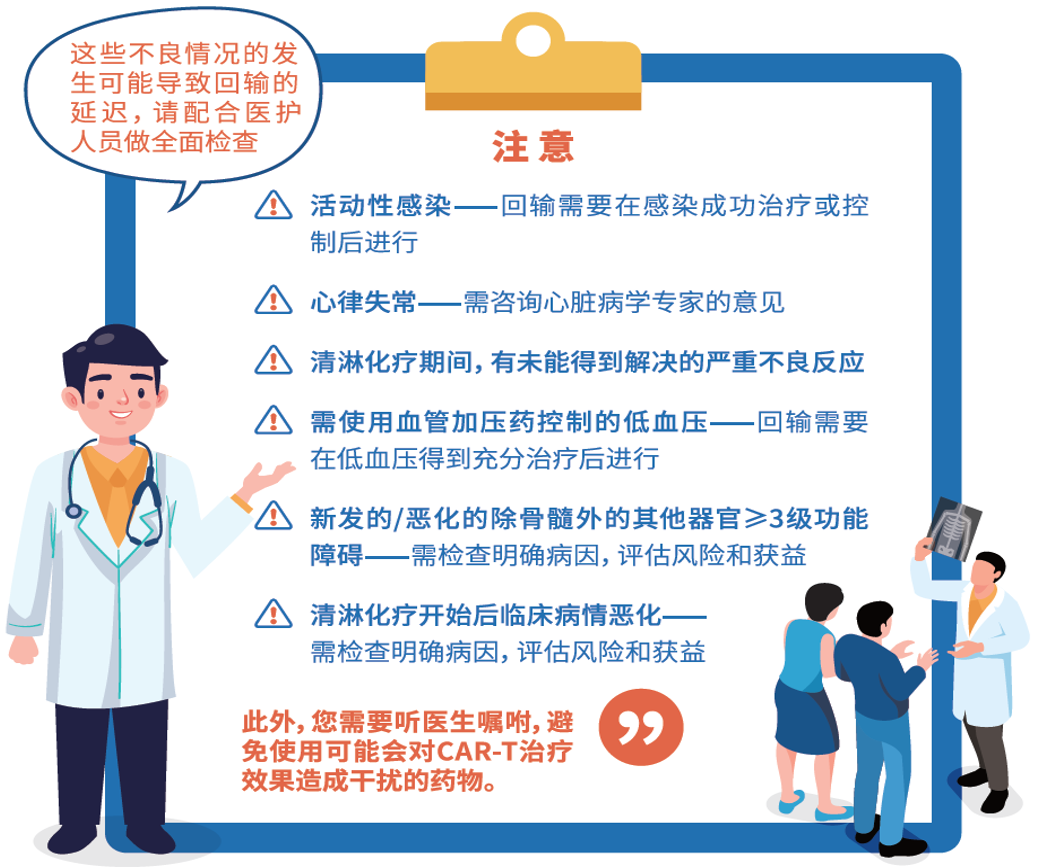 一文了解“百万CART治疗”全过程! 一文了解“百万CART治疗”全过程!