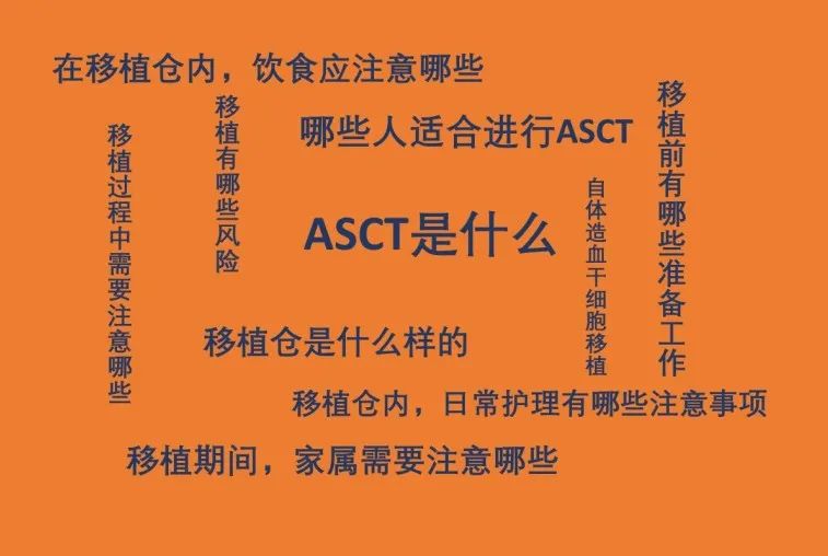 患者教育|自体造血干细胞移植的这些事儿,你知道吗? 患者教育|自体造血干细胞移植的这些事儿,你知道吗?