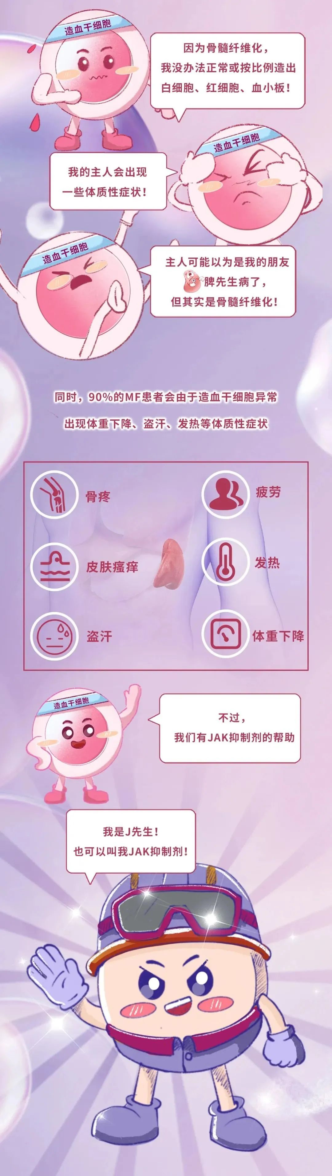 漫话科普 | 你了解骨髓纤维化吗？