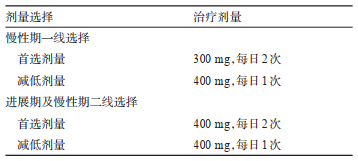 最新版慢性髓性白血病中国诊断与治疗指南来了! 最新版慢性髓性白血病中国诊断与治疗指南来了!