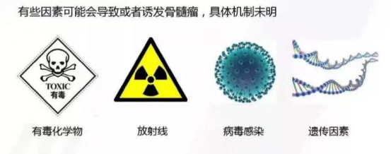 容易被误诊的血液肿瘤:多发性骨髓瘤 容易被误诊的血液肿瘤:多发性骨髓瘤