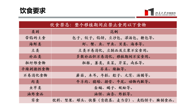 患者教育|自体造血干细胞移植的这些事儿,你知道吗? 患者教育|自体造血干细胞移植的这些事儿,你知道吗?