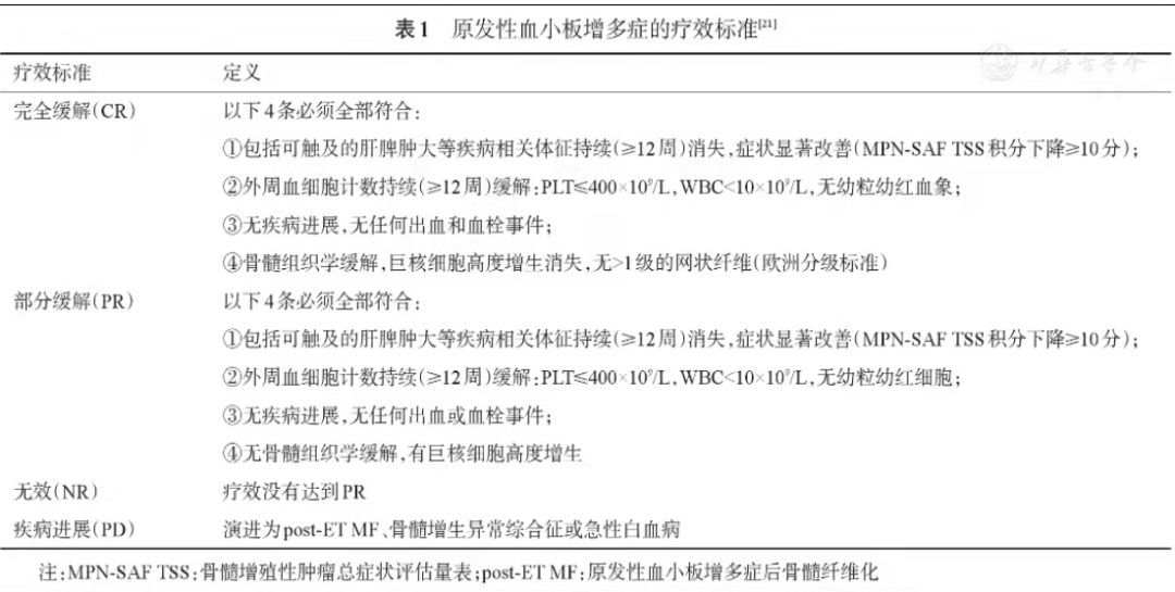 疾病指南 | 原发性血小板增多症诊断与治疗中国专家共识(2016年版)
