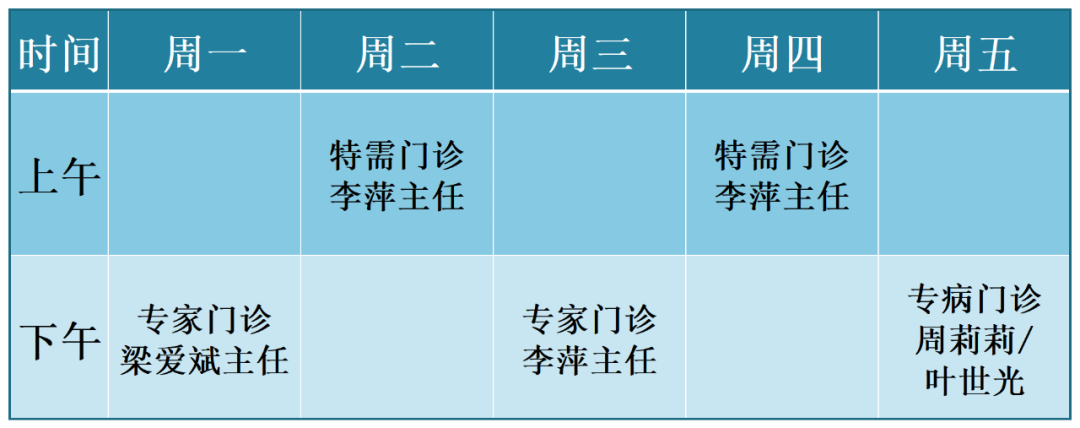 一文了解“百万CART治疗”全过程! 一文了解“百万CART治疗”全过程!