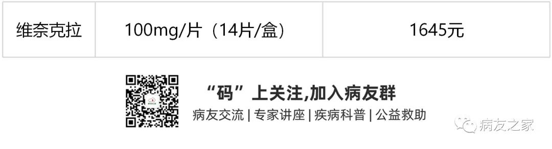 认识药物 | 维奈克拉剑指AML