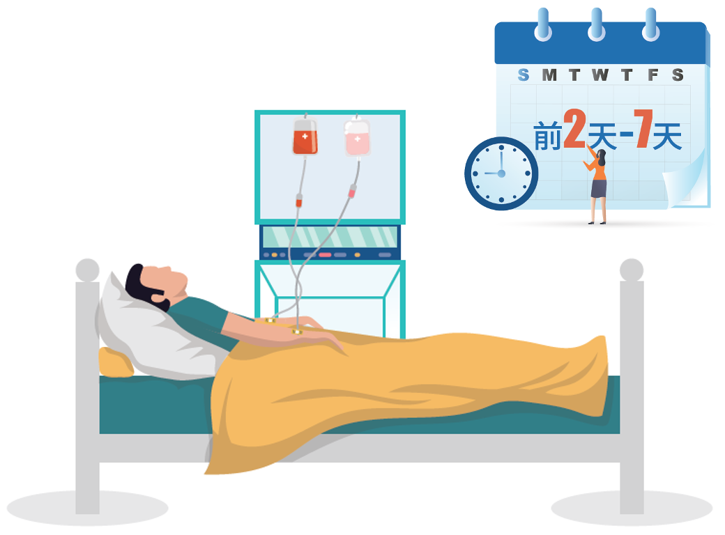 一文了解“百万CART治疗”全过程! 一文了解“百万CART治疗”全过程!