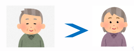 专家讲座 | 张敏教授:真性红细胞增多症 (PV)的疾病介绍及诊疗 专家讲座 | 张敏教授:真性红细胞增多症 (PV)的疾病介绍及诊疗