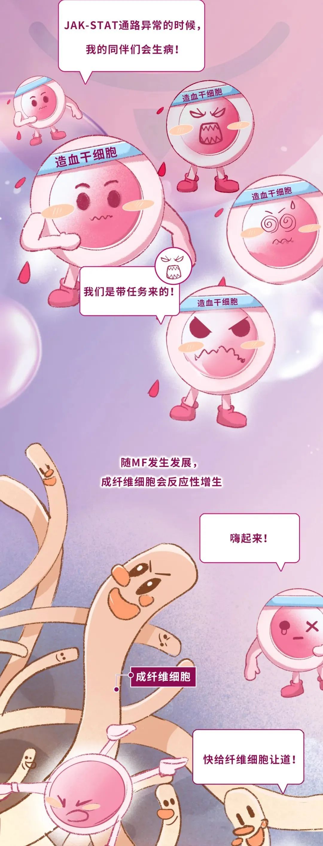 漫话科普 | 你了解骨髓纤维化吗？