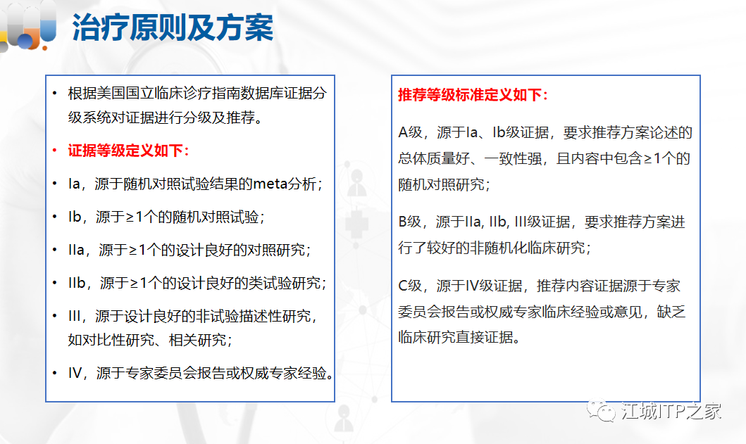 专家讲座 | 梅恒教授：成人原发免疫性血小板减少症诊治进展