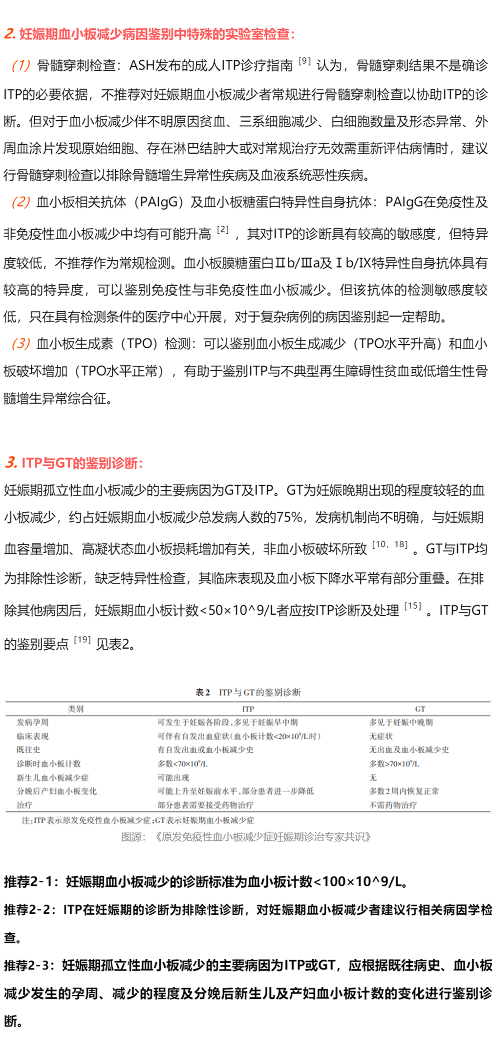指南共识丨原发免疫性血小板减少症妊娠期诊治专家共识 指南共识丨原发免疫性血小板减少症妊娠期诊治专家共识