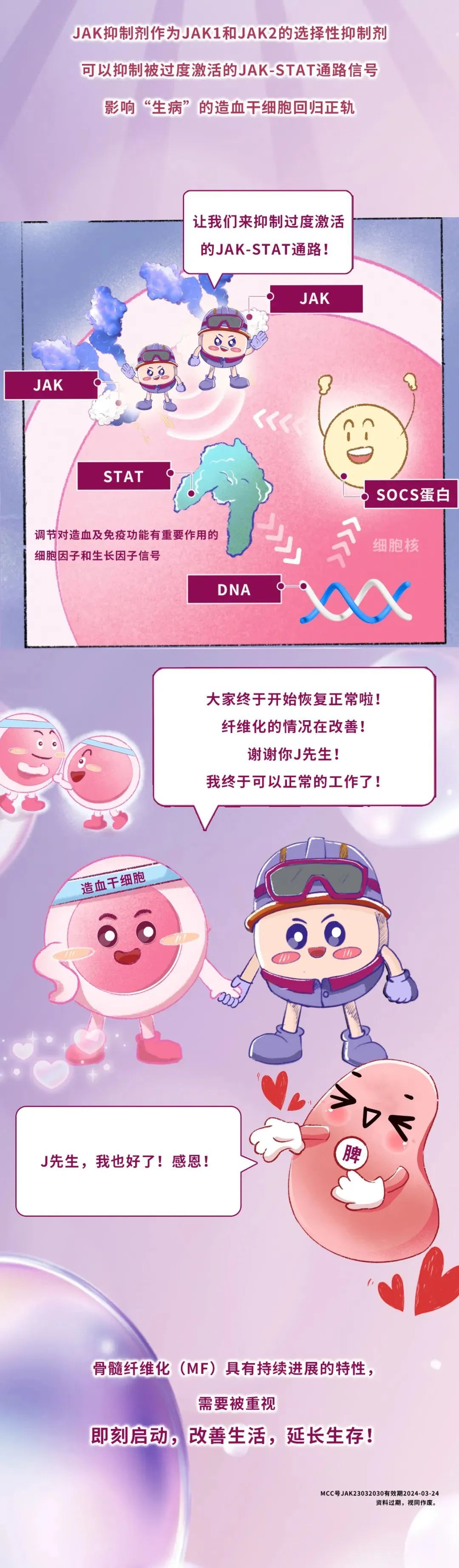 漫话科普 | 你了解骨髓纤维化吗？