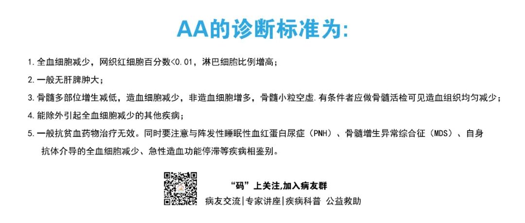 专家讲座｜周郁鸿教授分享中医药在再生障碍性贫血中的应用
