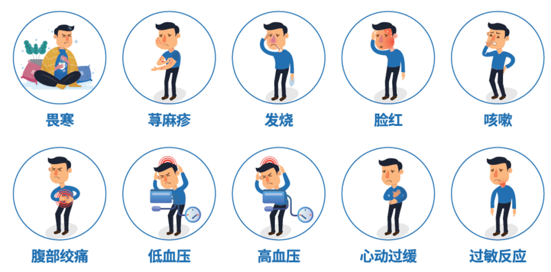 一文了解“百万CART治疗”全过程! 一文了解“百万CART治疗”全过程!