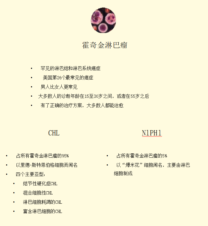 何为霍奇金淋巴瘤？究竟好不好治吗？