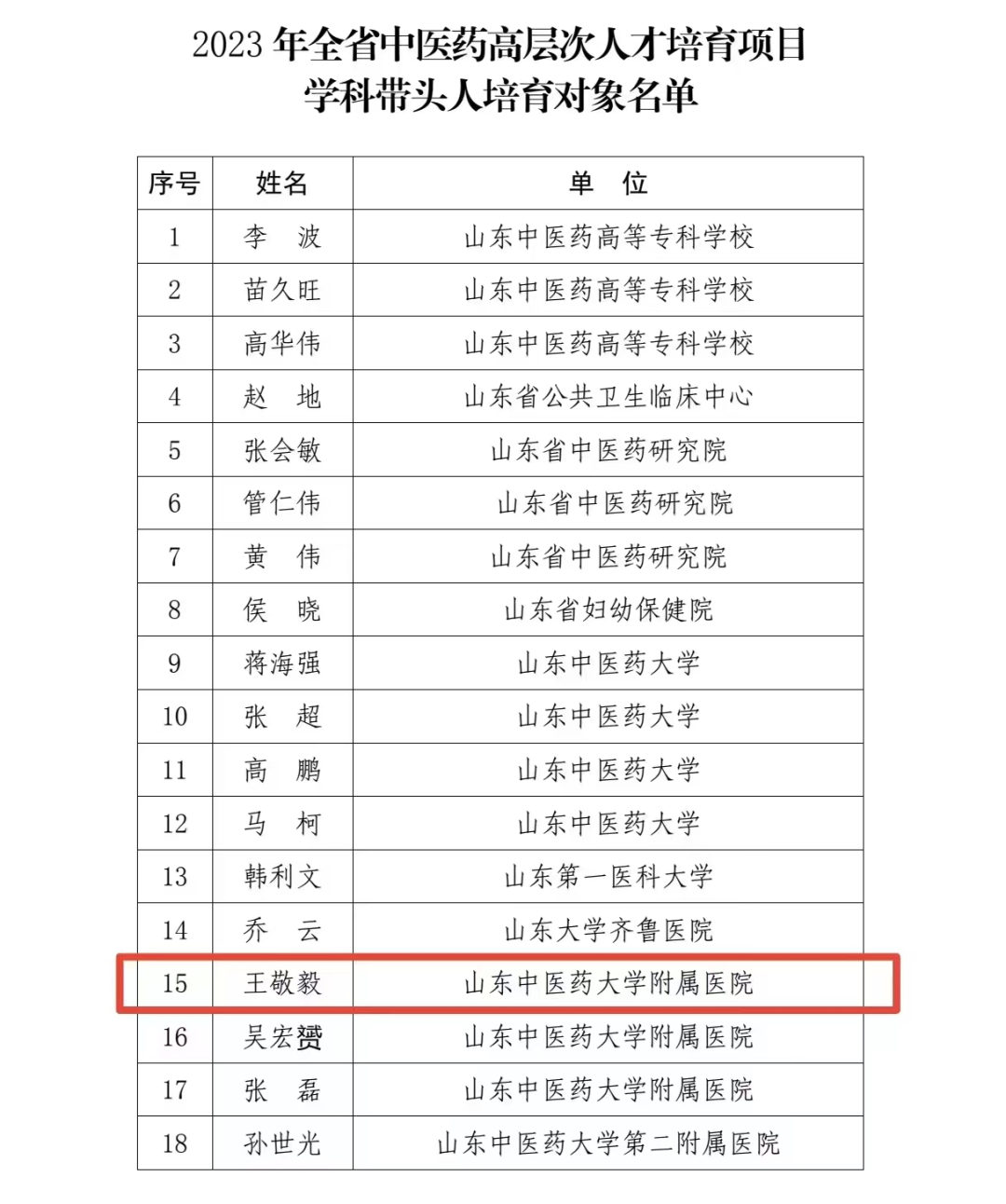 志愿者录丨“敬”畏生命仁心仁术，“毅”然前行传承国医