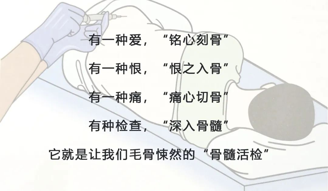 大咖零距离 | 骨髓活检知多少?刘清池教授为您一一解答