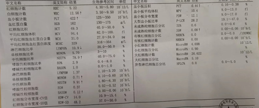 大咖谈病例 | 张敬宇教授:一例真性红细胞增多症的病例点评