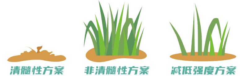 大咖零距离 | 骨髓增殖性肿瘤(MPN)与造血干细胞移植,你必须了解的