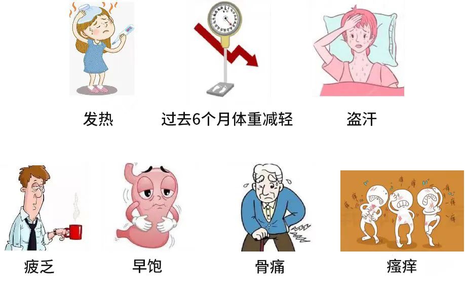 Q&A | 原发性骨髓纤维化(PMF)的预后,我们应该了解什么呢? Q&A | 原发性骨髓纤维化(PMF)的预后,我们应该了解什么呢?