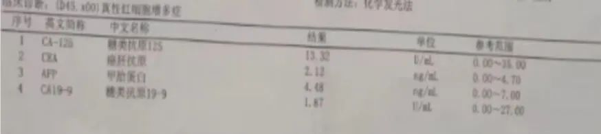 大咖谈病例 | 张敬宇教授:一例真性红细胞增多症的病例点评
