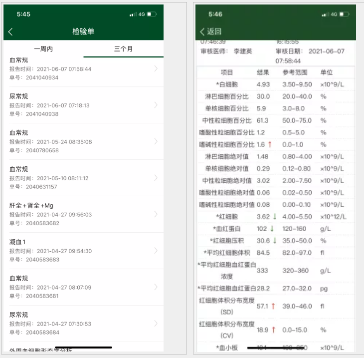 从绝望到希望,公公这样“重获新生”