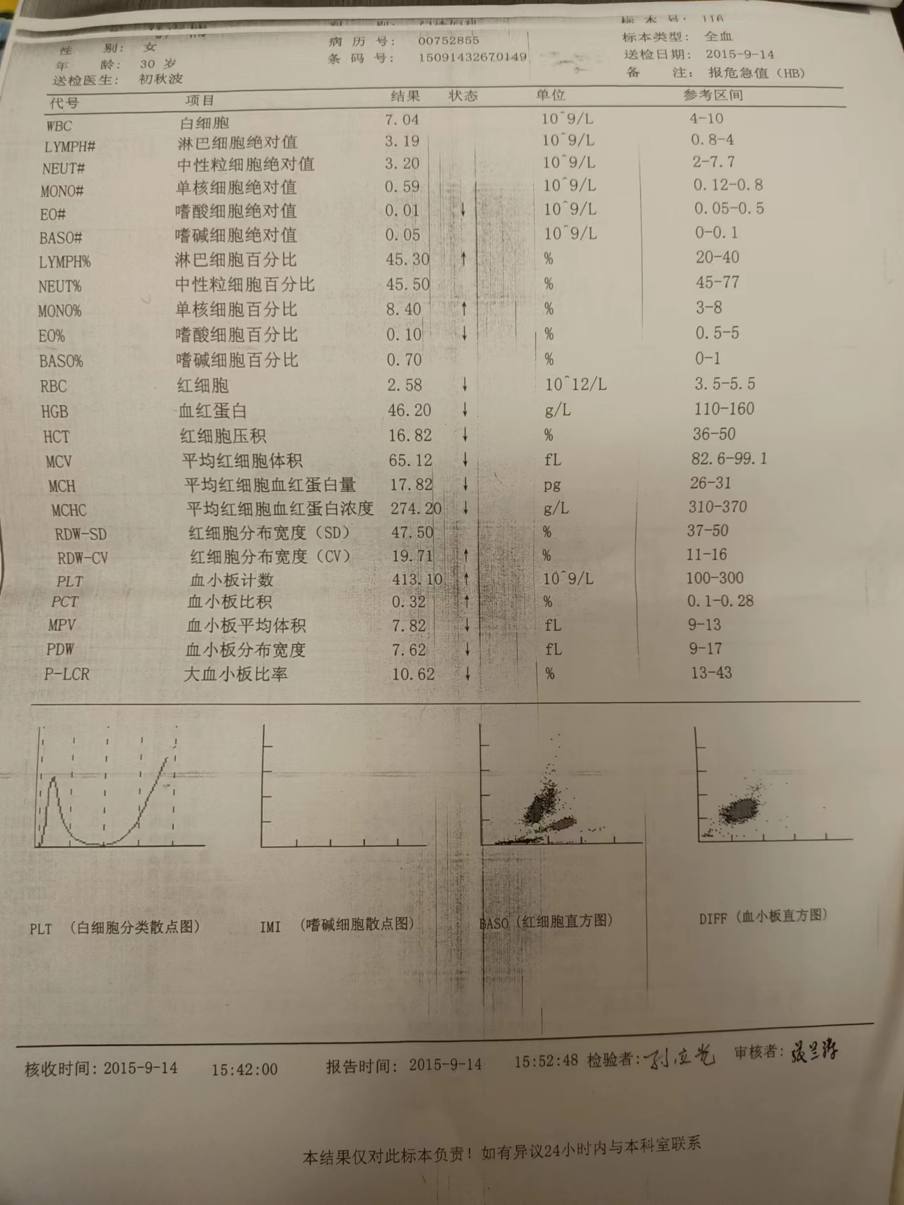 病友故事|还好,我遇到了他们