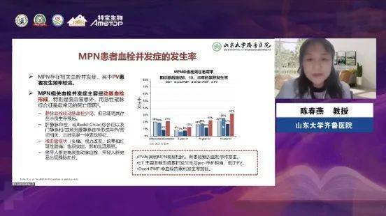 “白求恩·医彩纷呈”血小板增多症患者生存质量蓝皮书调研中期讨论会召开!