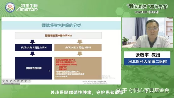 活动报道 | “特”别关注,“格”外守护-MPN患教会(华北站)圆满成功