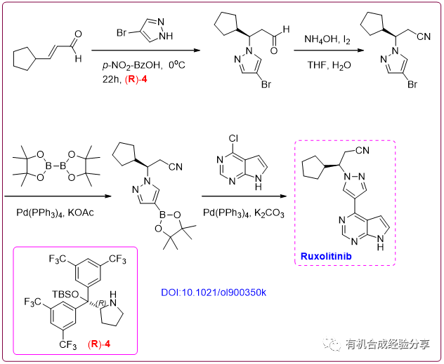 芦可替尼(Ruxolitinib)的介绍及合成路线分享