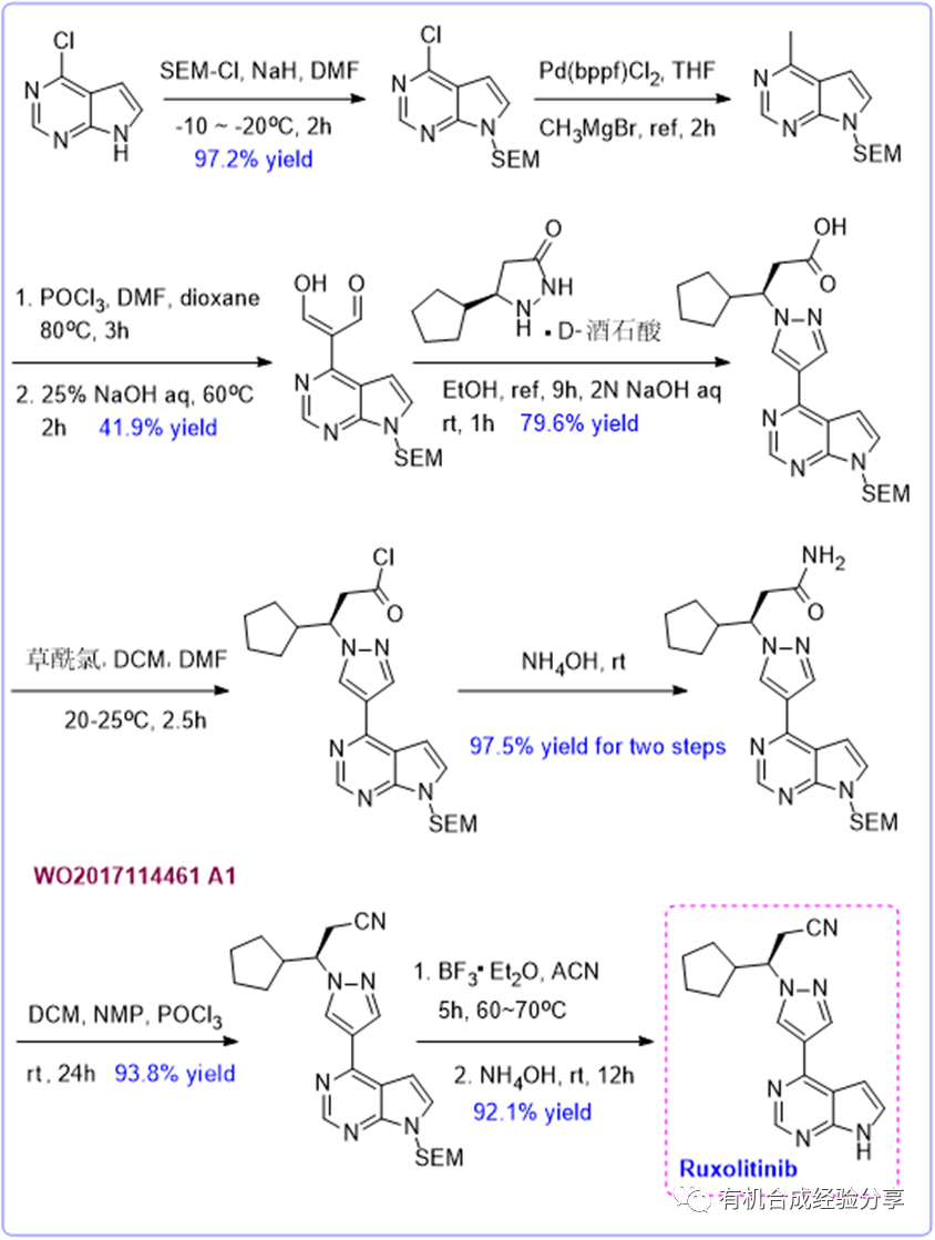 芦可替尼(Ruxolitinib)的介绍及合成路线分享
