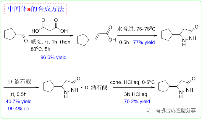 芦可替尼(Ruxolitinib)的介绍及合成路线分享