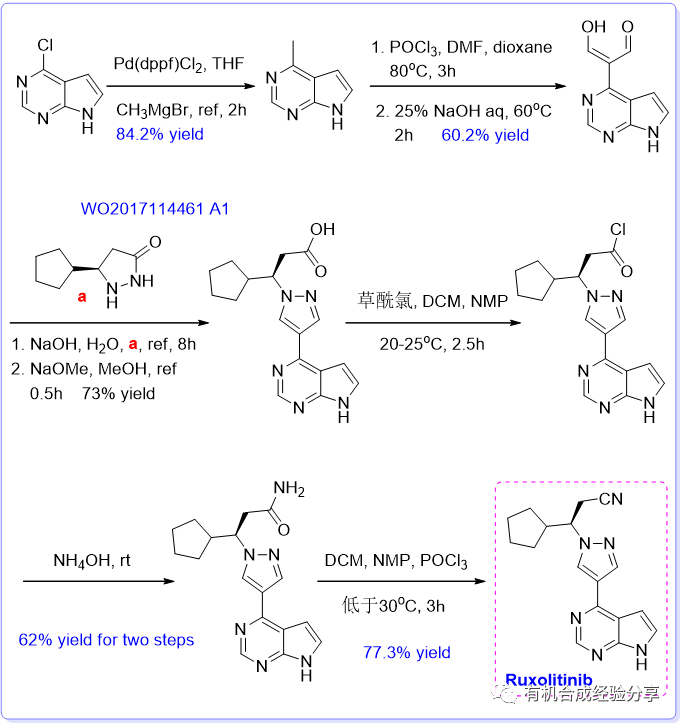 芦可替尼(Ruxolitinib)的介绍及合成路线分享