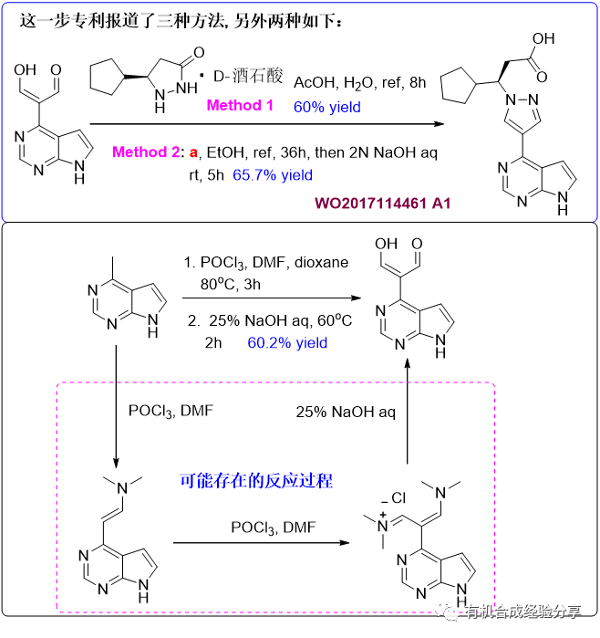 芦可替尼(Ruxolitinib)的介绍及合成路线分享