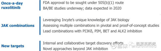 Incyte达成芦可替尼联合Treg细胞疗法开发合作