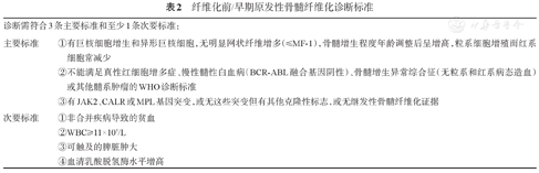 2019版原发性骨髓纤维化诊断与治疗中国指南(上)