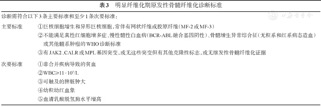 原发性骨髓纤维化诊断与治疗中国指南(2019全文版)