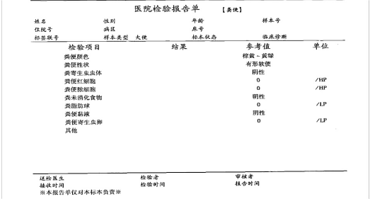 “血、尿、便”三大常规史上最全解读!