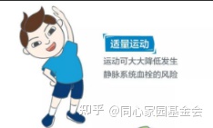 科普时间 – MPN患者的“逃命”攻略,从血栓防治起!