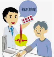 科普时间 – MPN患者的“逃命”攻略,从血栓防治起!