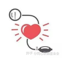 科普时间 – MPN患者的“逃命”攻略,从血栓防治起!