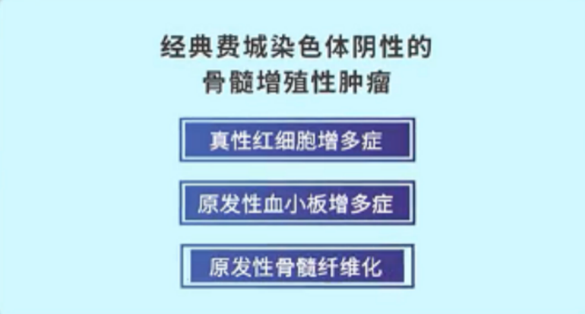 骨髓增殖性肿瘤(MPN)如何使用干扰素?