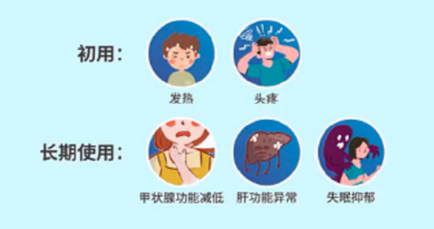 骨髓增殖性肿瘤(MPN)如何使用干扰素?